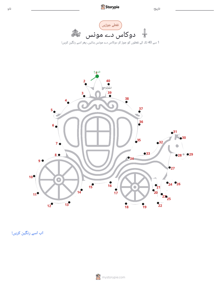نقطے سے نقطے تک