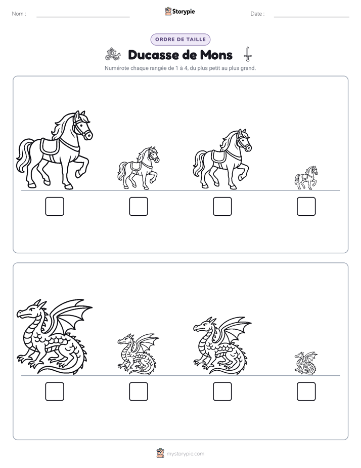 Ordre de Taille