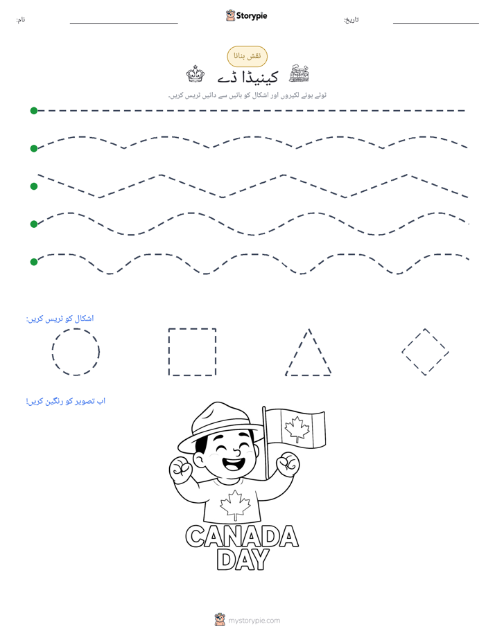 نقشہ بنانا