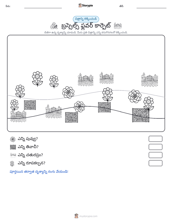 ఎణువుల దృశ్యం