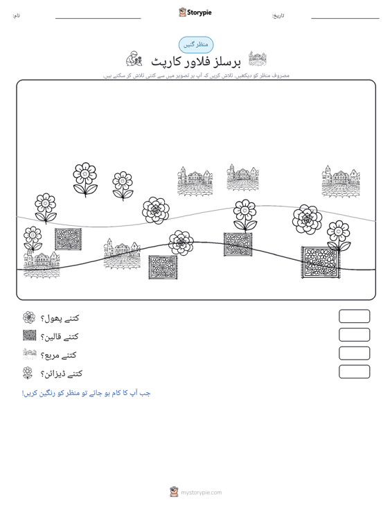 گنتی کا منظر
