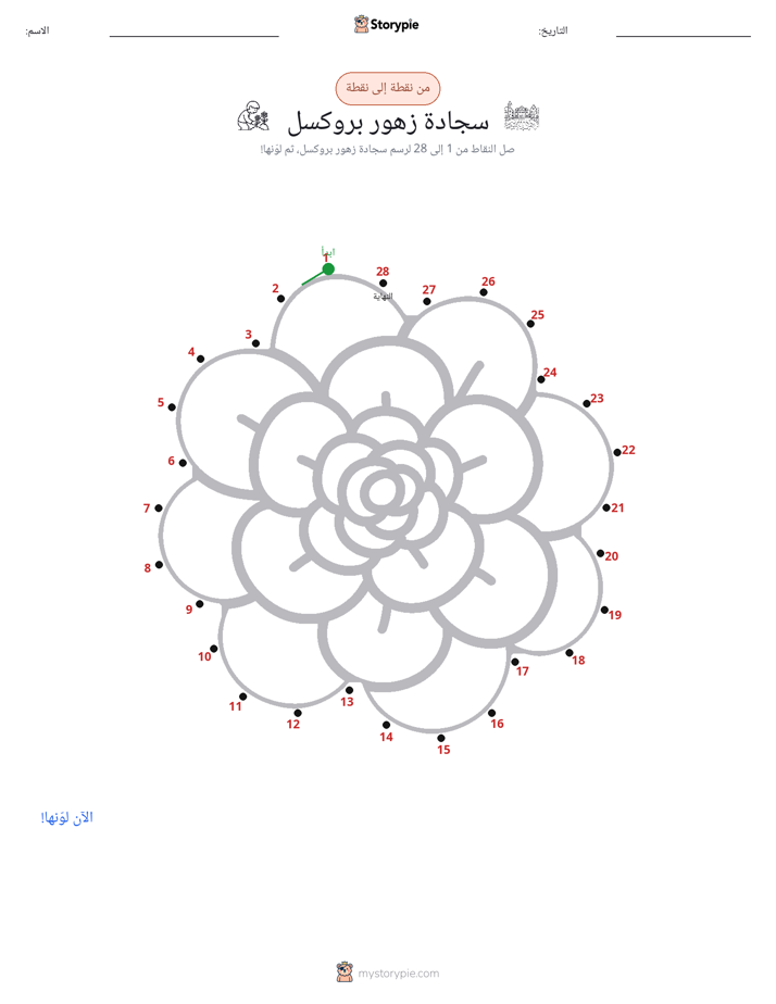 نقطة إلى نقطة