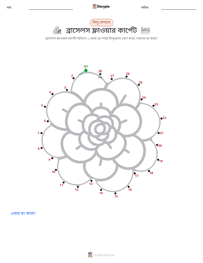 ডট থেকে ডট