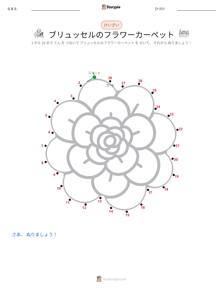 点つなぎ