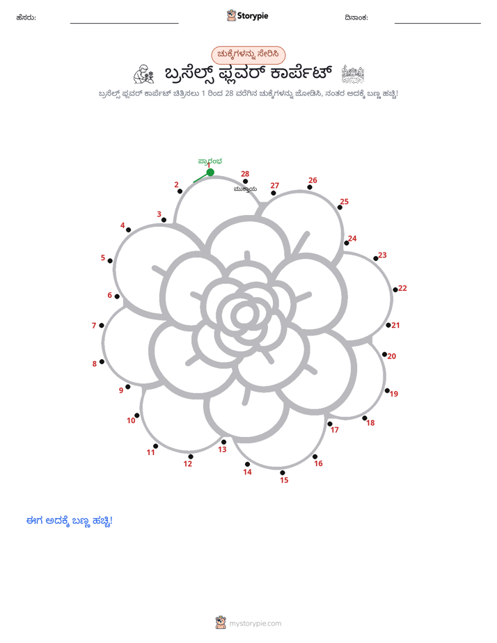 ಬಿಂದುಗಳಿಂದ ಬಿಂದು