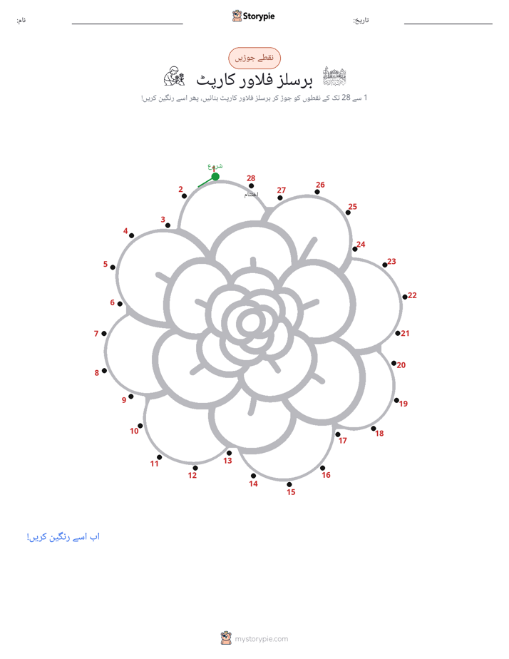 نقطے سے نقطے تک