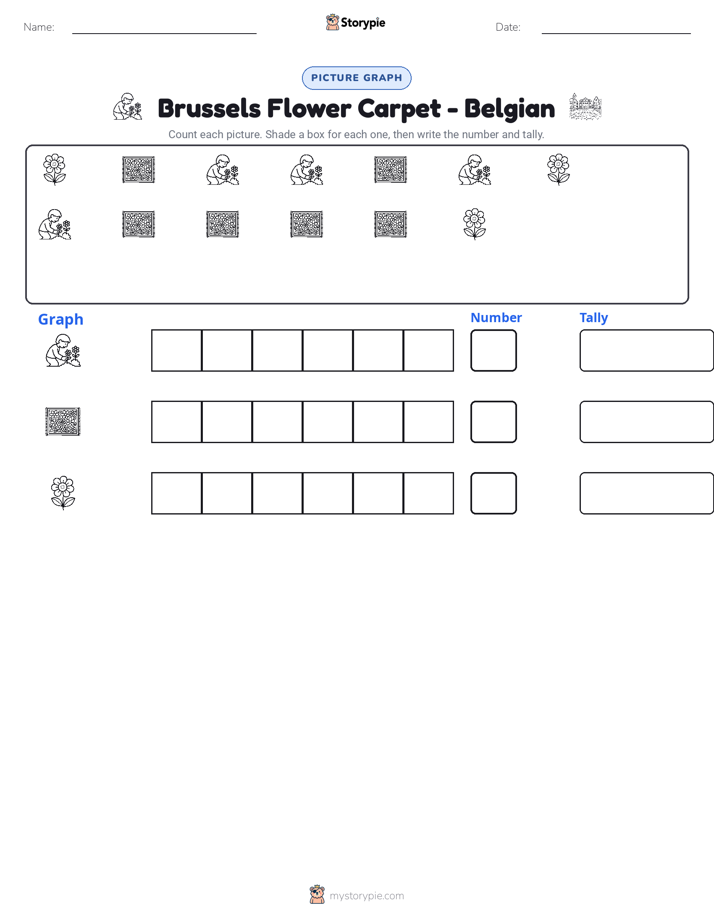 Count & Graph