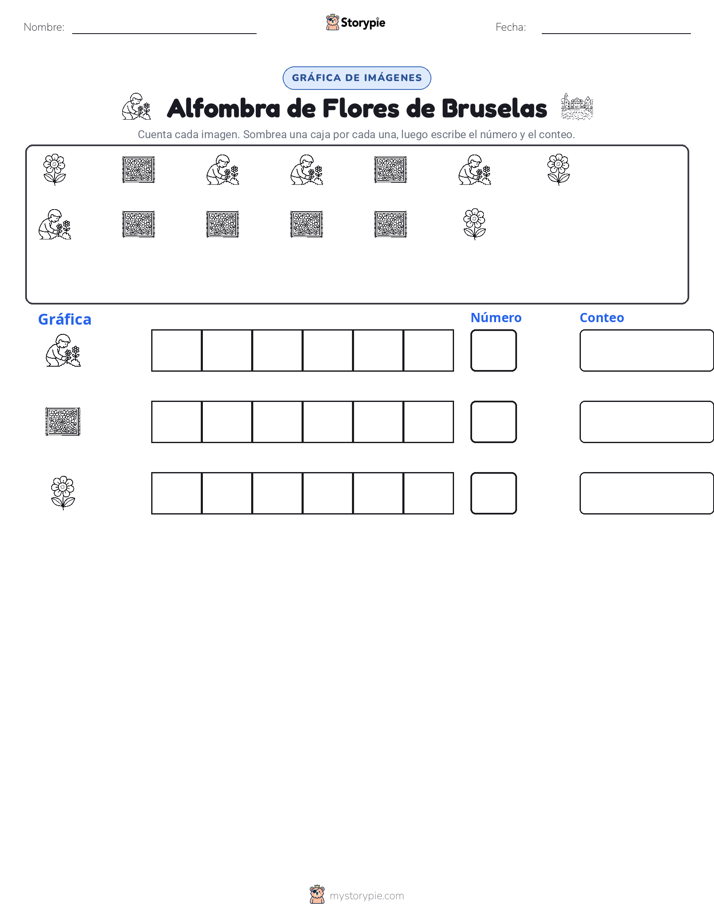 Contar y Graficar