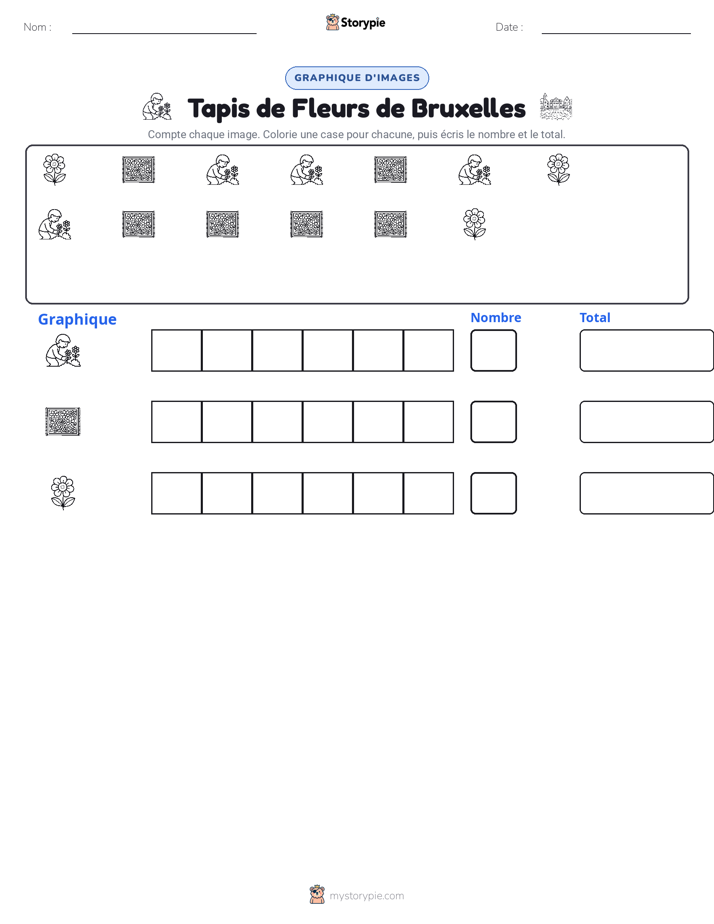 Compter & Graphier