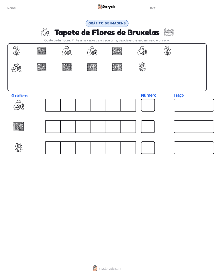 Contar & Gráfico