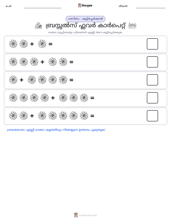 ചിത്ര ഗണിതം