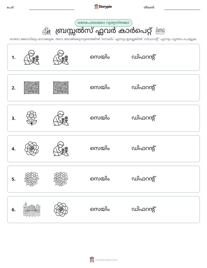 ഒന്നോ വ്യത്യാസമോ