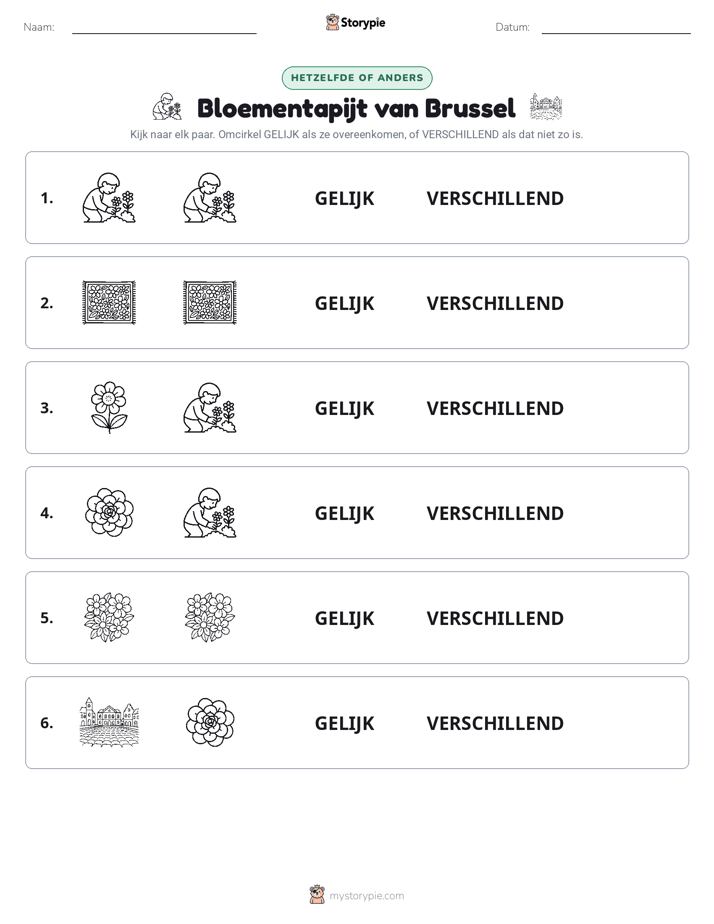 Zelfde of Verschillend