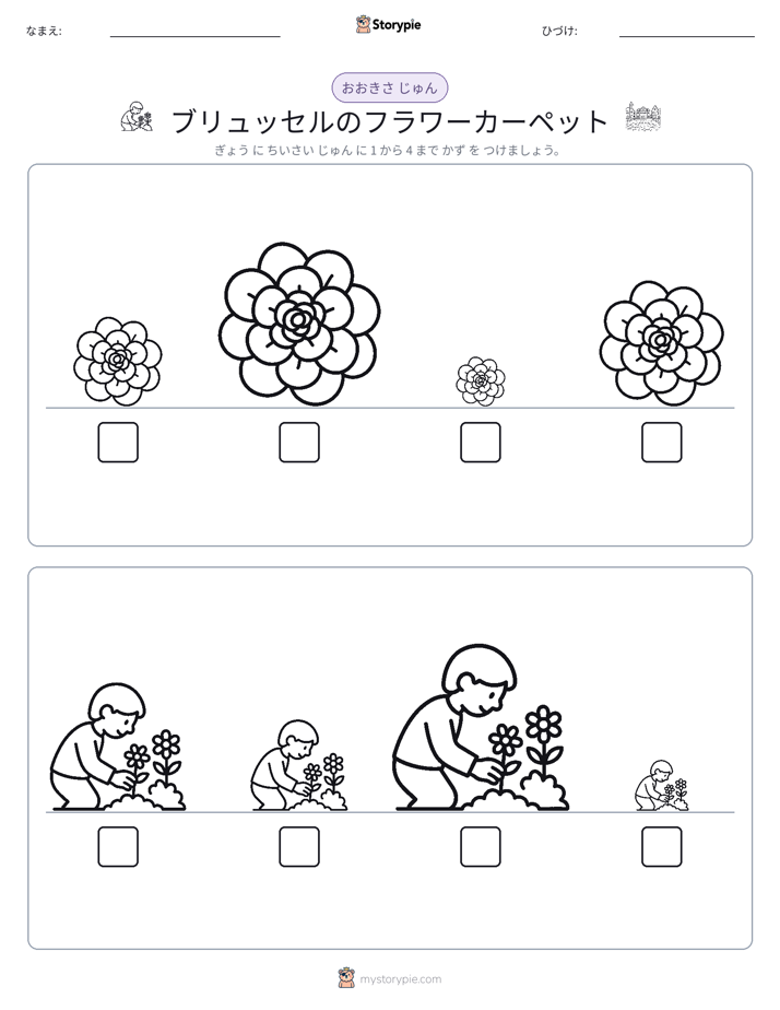 サイズ順