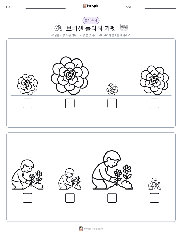 크기 순서