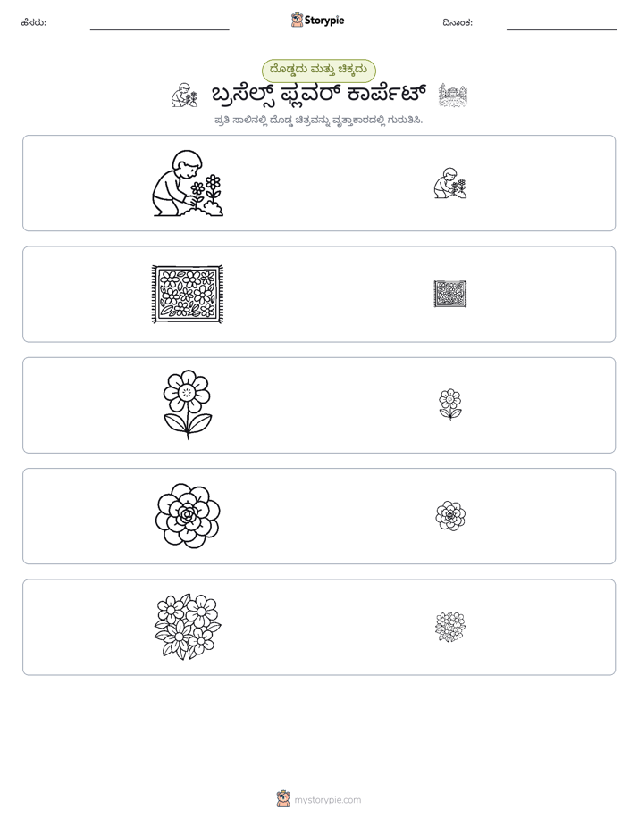 ವರ್ಗೀಕರಣ