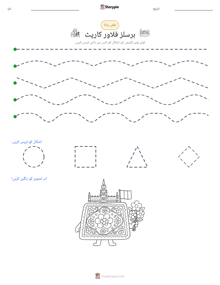 نقشہ بنانا