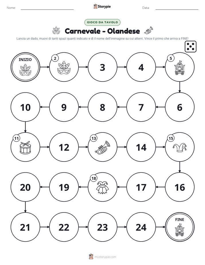 Gioco di Ruolo & Movimento