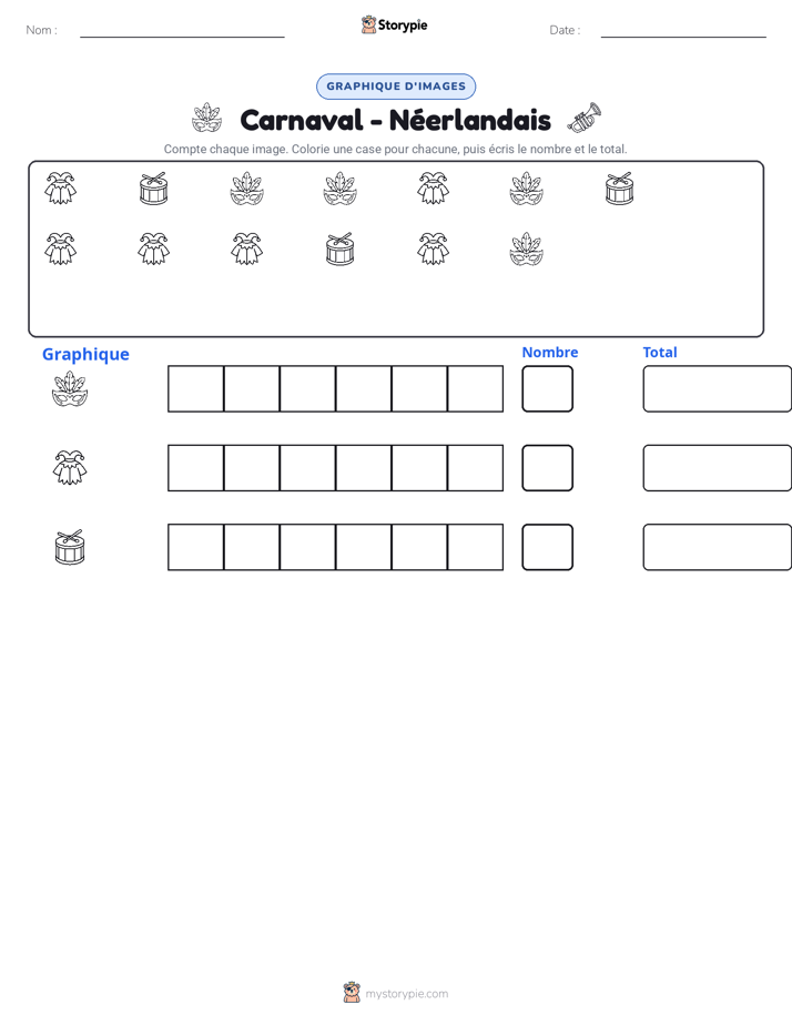 Compter & Graphier