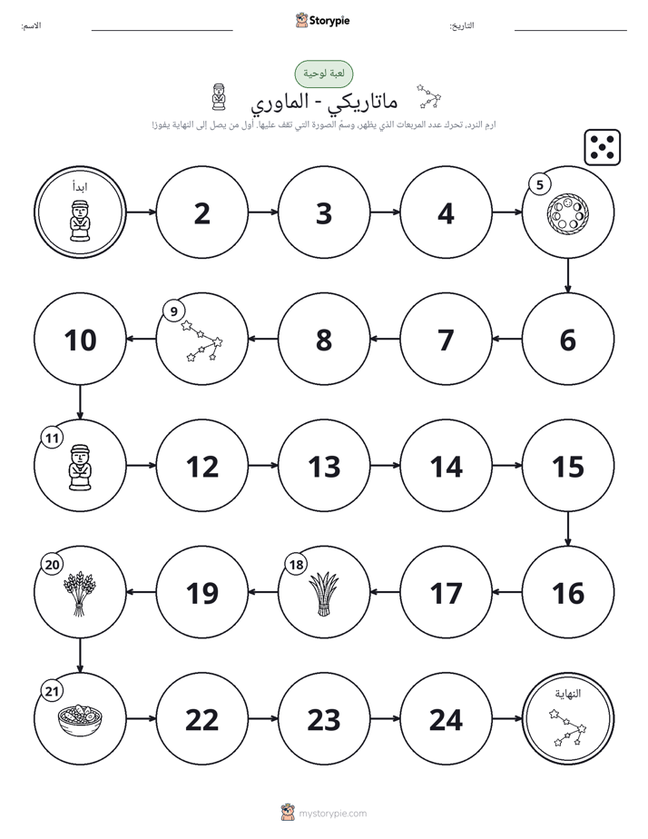 لعبة لف و تحرك