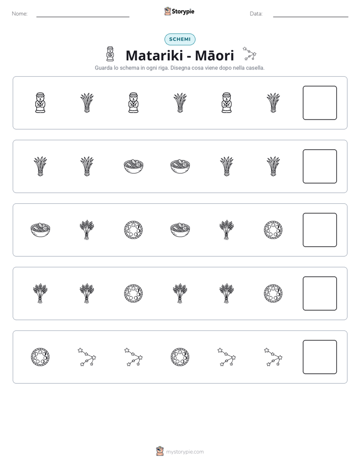 Pattern