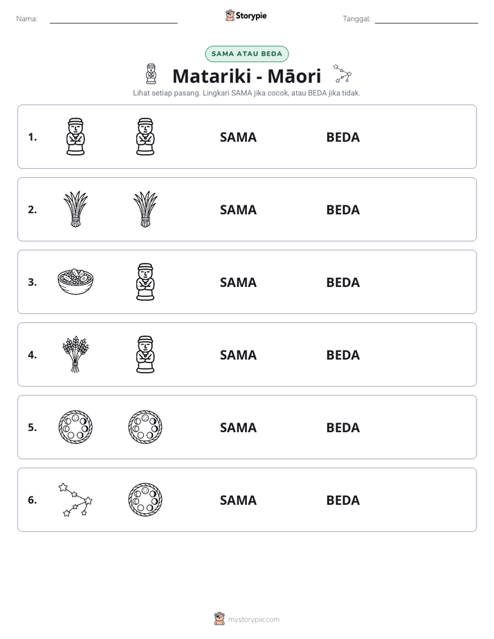 Sama atau Berbeda