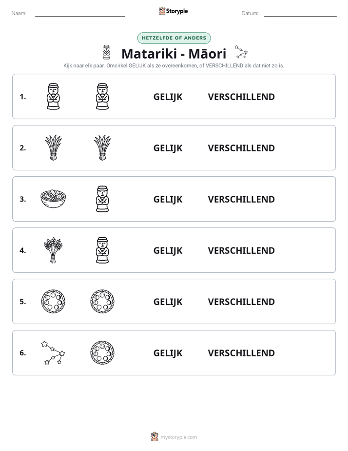 Zelfde of Verschillend