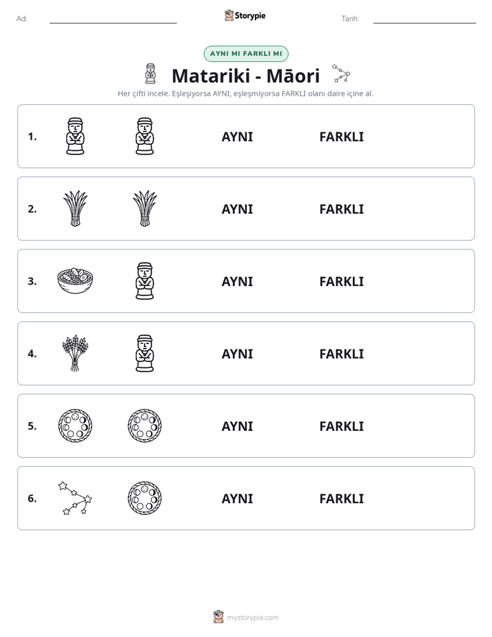 Aynı mı Farklı mı