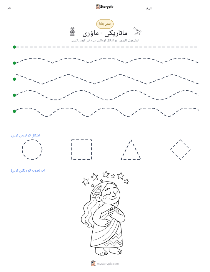 نقشہ بنانا