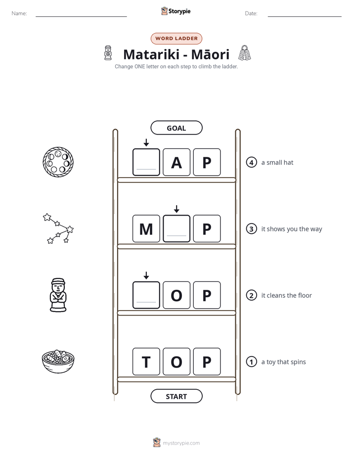 Word Ladder