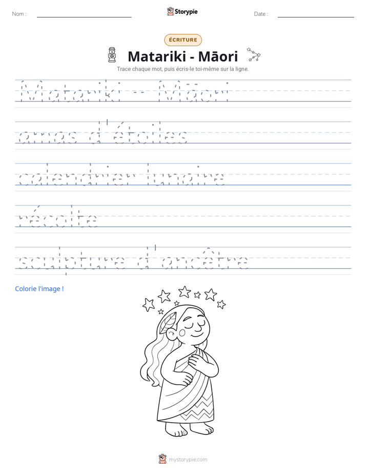 Pratique d'écriture
