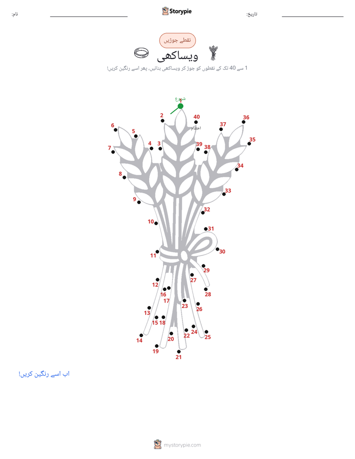 نقطے سے نقطے تک