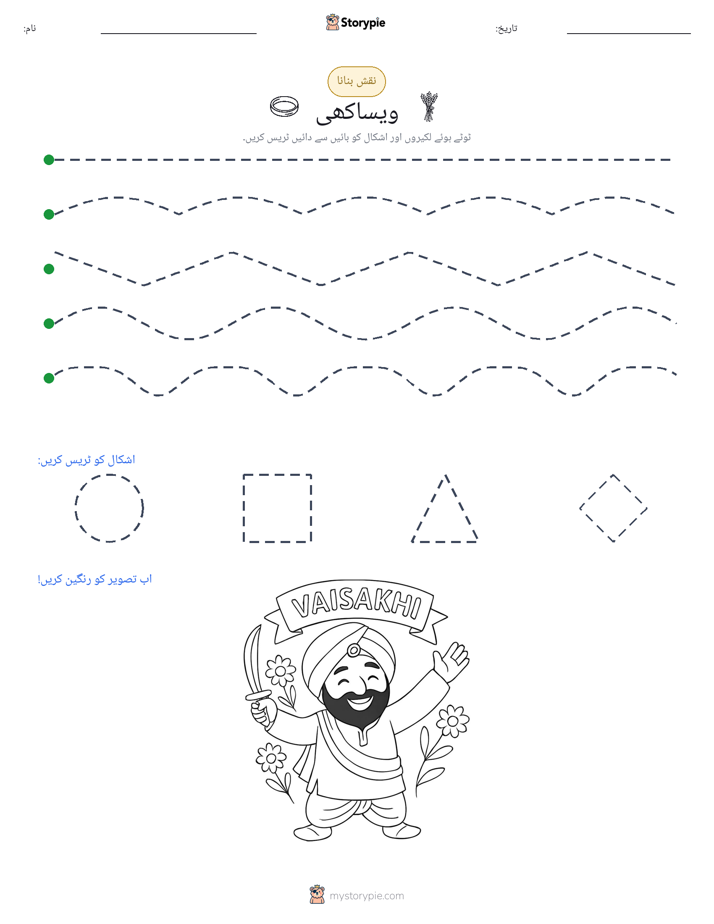 نقشہ بنانا