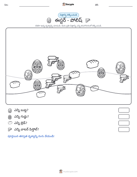 ఎణువుల దృశ్యం