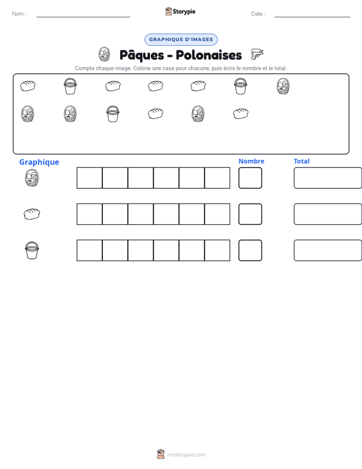 Compter & Graphier