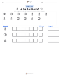 Xem trước tài liệu in sẵn Lễ hội Boi-Bumbá