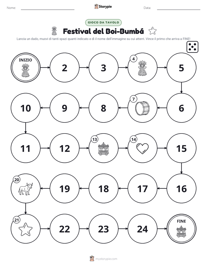 Gioco di Ruolo & Movimento