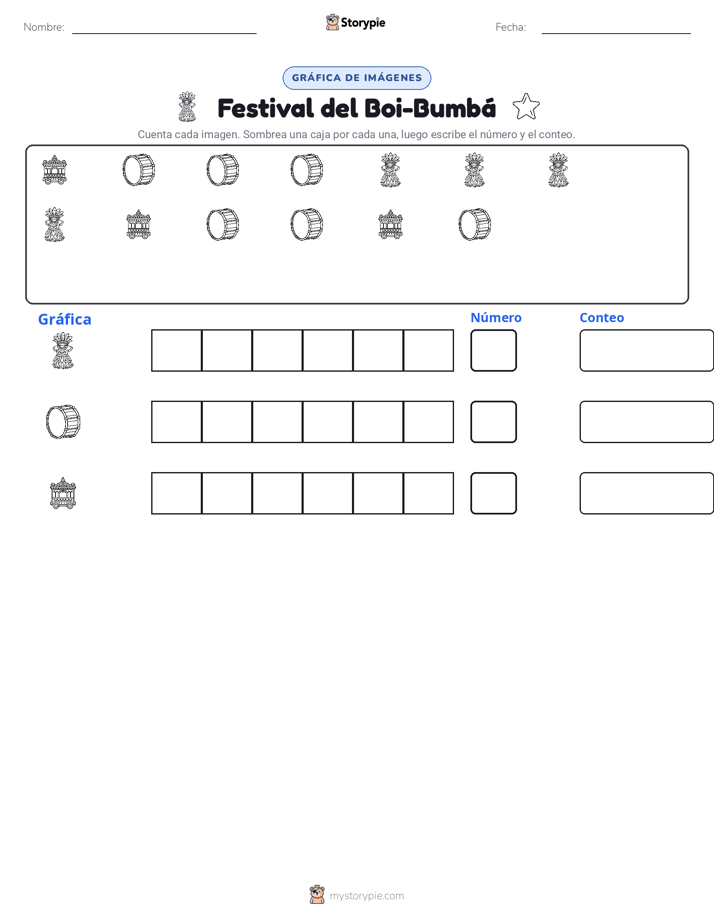 Contar y Graficar