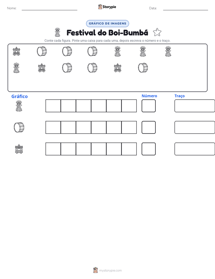 Contar & Gráfico