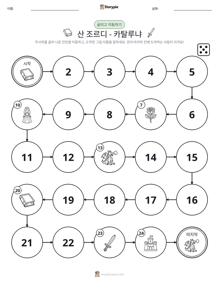 주사위 굴리고 이동하기 게임