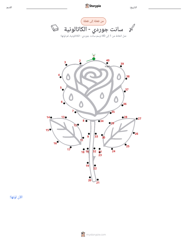 نقطة إلى نقطة