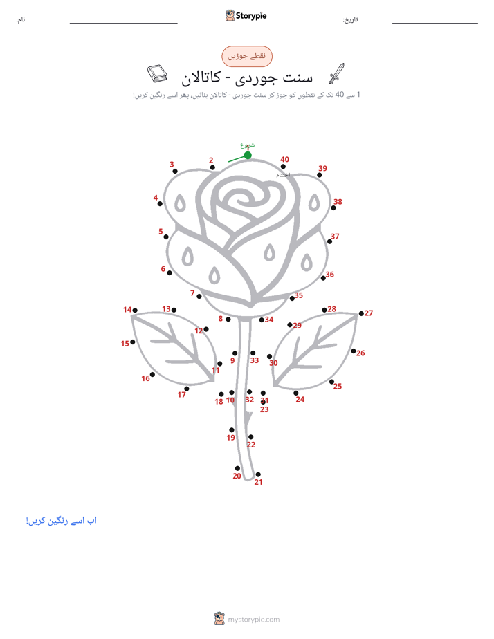 نقطے سے نقطے تک