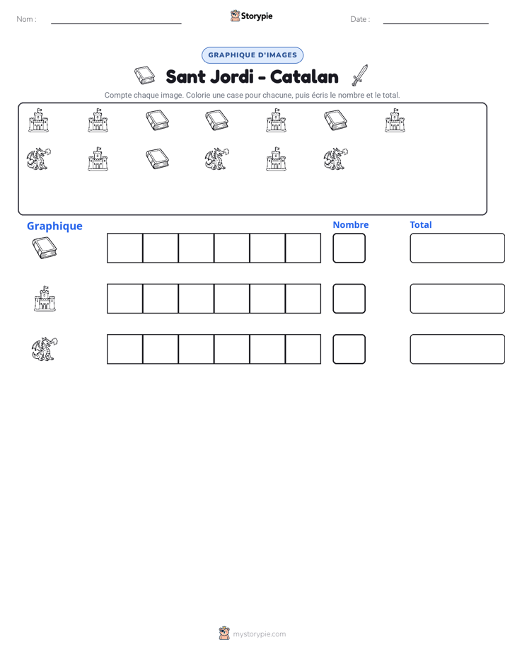 Compter & Graphier