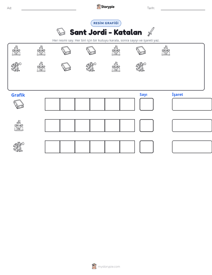 Say & Grafik