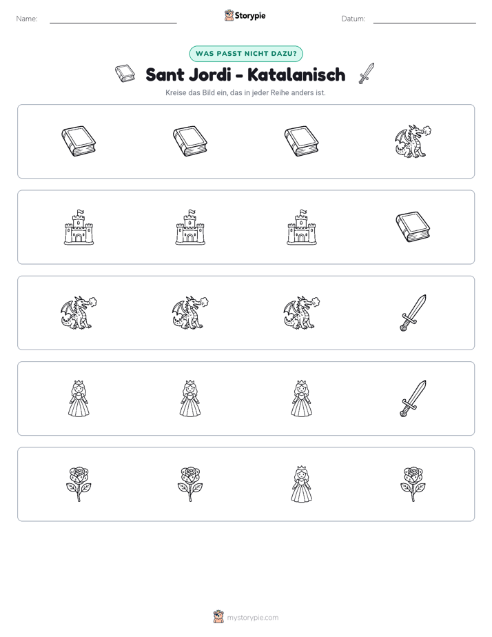 Das Andersartige