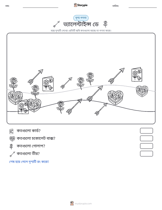গণনা দৃশ্য