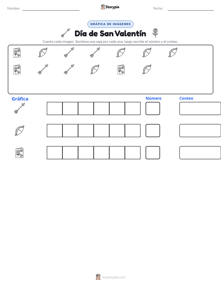 Contar y Graficar