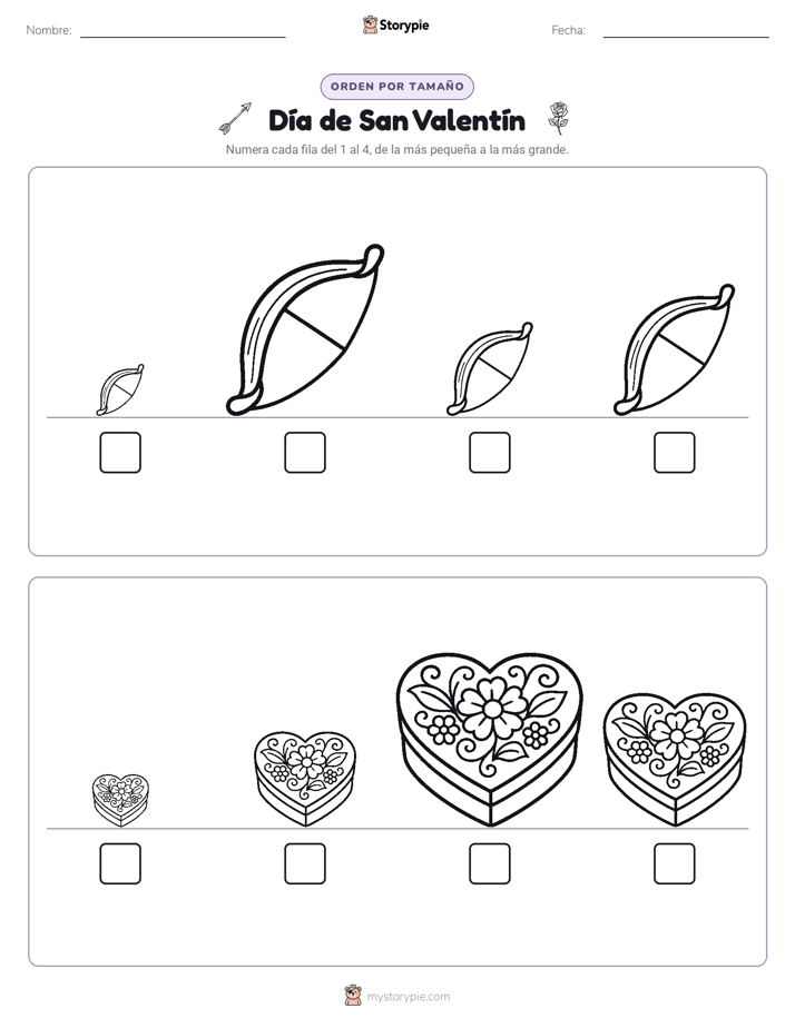 Orden de Tamaños