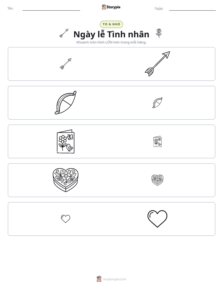 Phân Loại