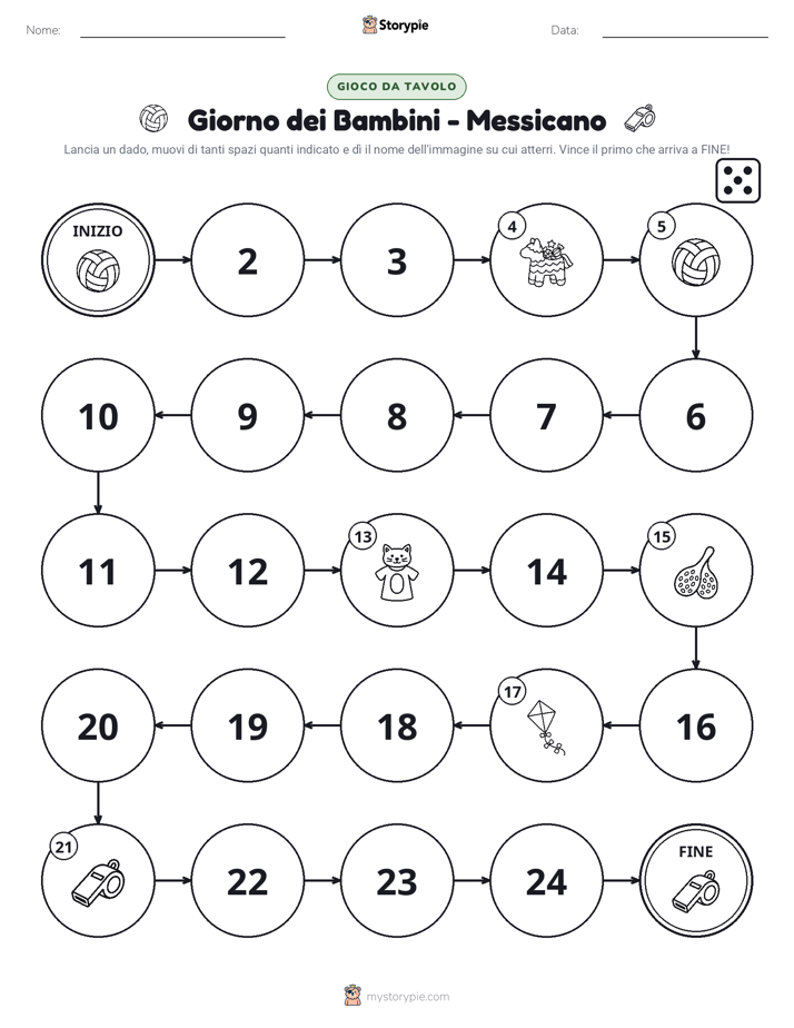 Gioco di Ruolo & Movimento